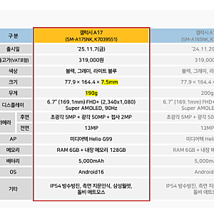 G유플러스 무너폰2 키즈폰 추천 | 초등학생 첫 휴대폰, 위치확인·사용시간 관리까지 #무너폰2....