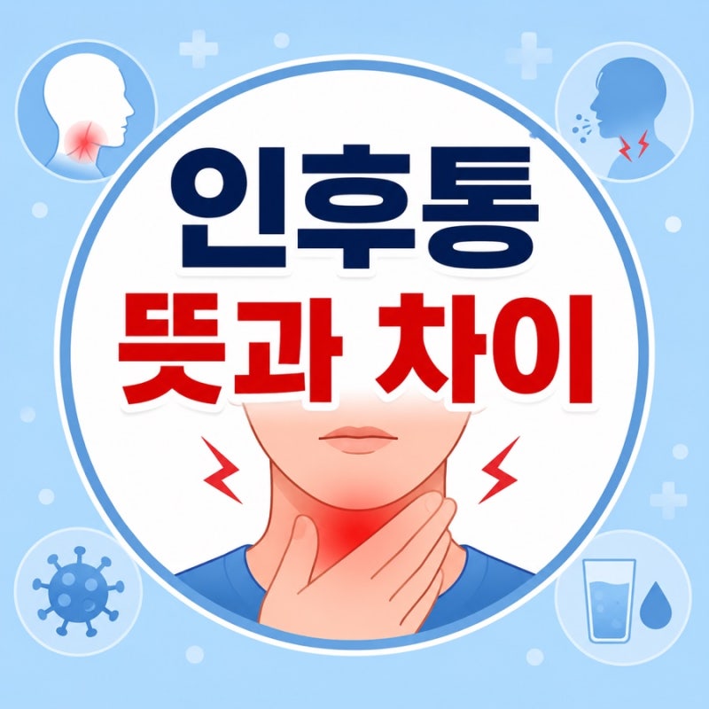 인후통 뜻, 단순 목 통증과 어떤 차이가 있을까?