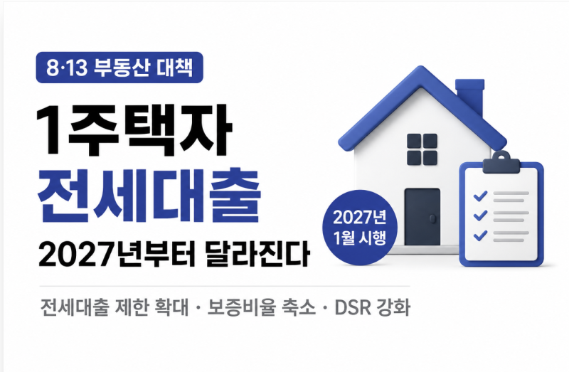 1주택자 전세대출 더 막힌다…8·13 부동산 대출규제 총정리
