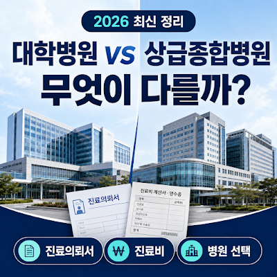 대학병원 vs 상급종합병원 차이는?｜진료의뢰서·진료비까지 총정리