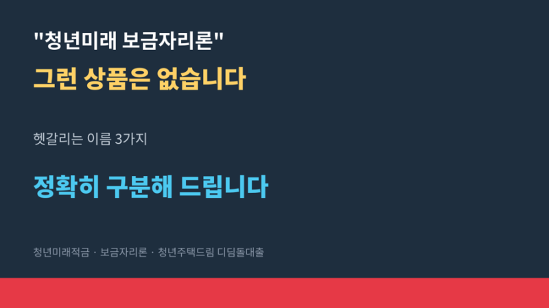 "청년미래 보금자리론" 검색하셨다면 — 그런 상품은 없습니다 (청년미래적금, 보금자리론, ....