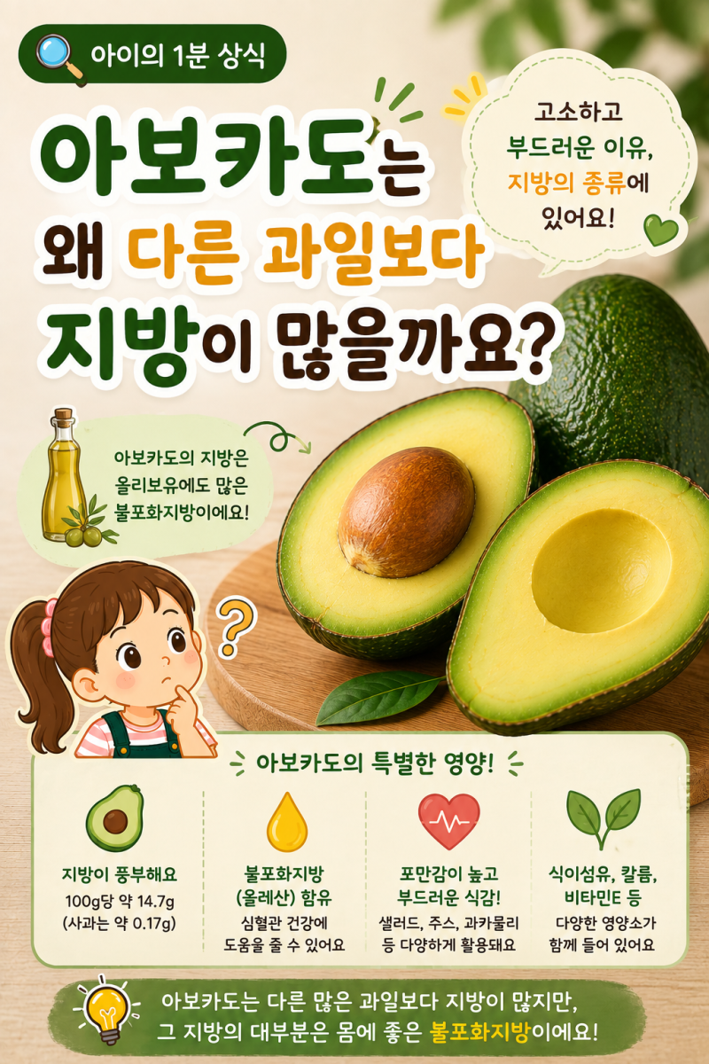 아보카도는 왜 다른 과일보다 지방이 많을까요?