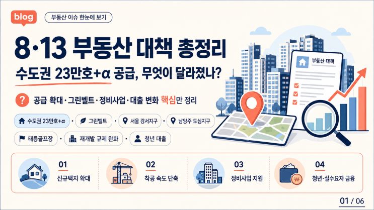 수도권 23만호 공급 쉽게 정리｜서울 강서 남양주 경기광주 신규택....
