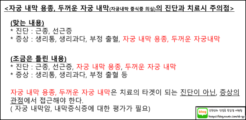 불필요한 자궁경 수술이 너무 많습니다 : 자궁 내막 용종과 두꺼운 내막 치료는 제한적으로 ....