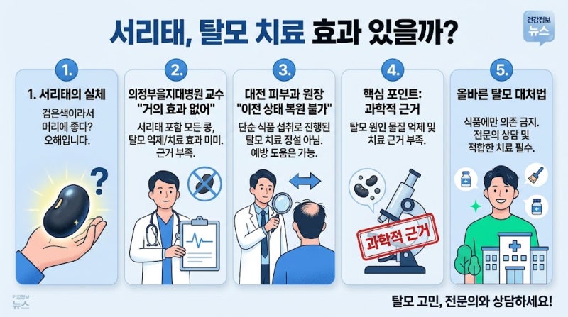 탈모 낫는다고 검은콩 계속 드셨다면, 헛수고라고요?