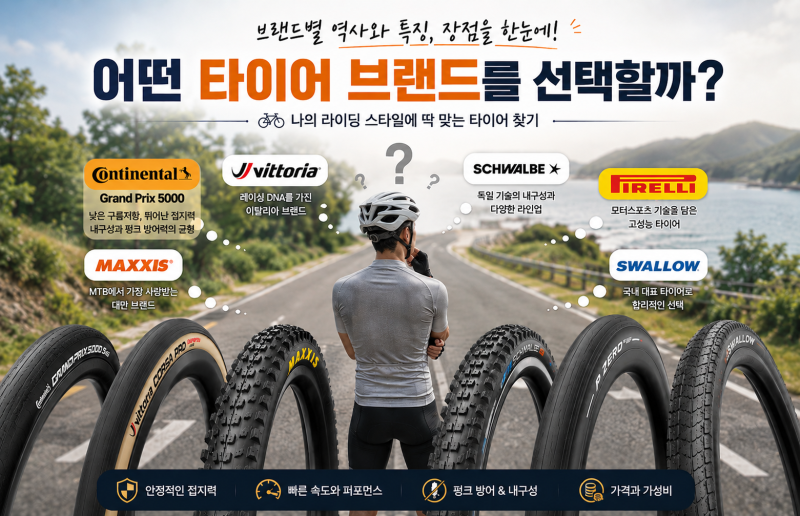 자전거 타이어 어디 제품이 좋을까? 유명 브랜드의 역사와 특징 알아보기