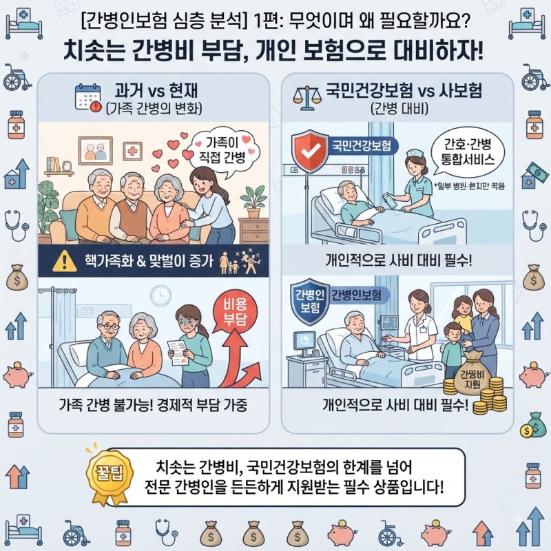 간병인보험 가입 총정리: 종류부터 필수 체크포인트 및 주의사항까지
