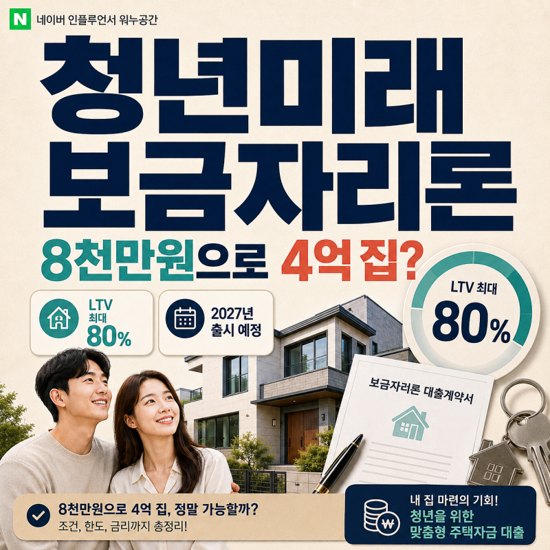 청년미래보금자리론, 8천만원 있으면 4억원 집 살 수 있을까