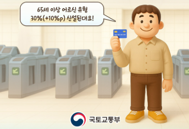 [모두의카드] 기후동행카드 소지자 , 가만 계시면 10월부터 매달 손해