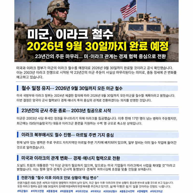 미군 이라크 철수, 2026년 9월 30일까지 완료 예정…중동 정세에 미칠 영향은?