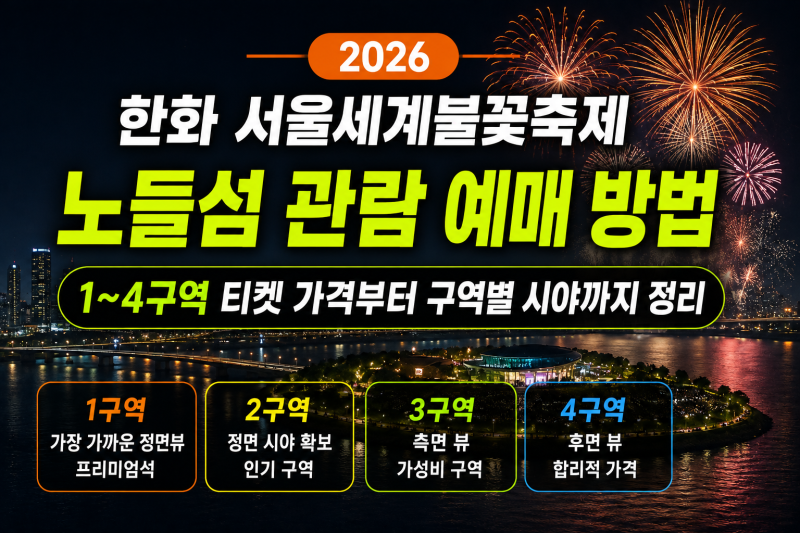 2026 한화 서울세계불꽃축제 노들섬 관람 예매 방법ㅣ 1~4구역 티켓 가격부터 구역별 시야까지....