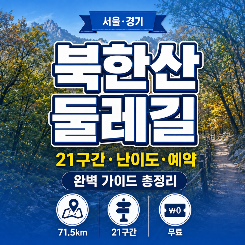 2026 북한산둘레길 완벽 가이드 21구간 총정리 난이도별 코스 우이령길 예약