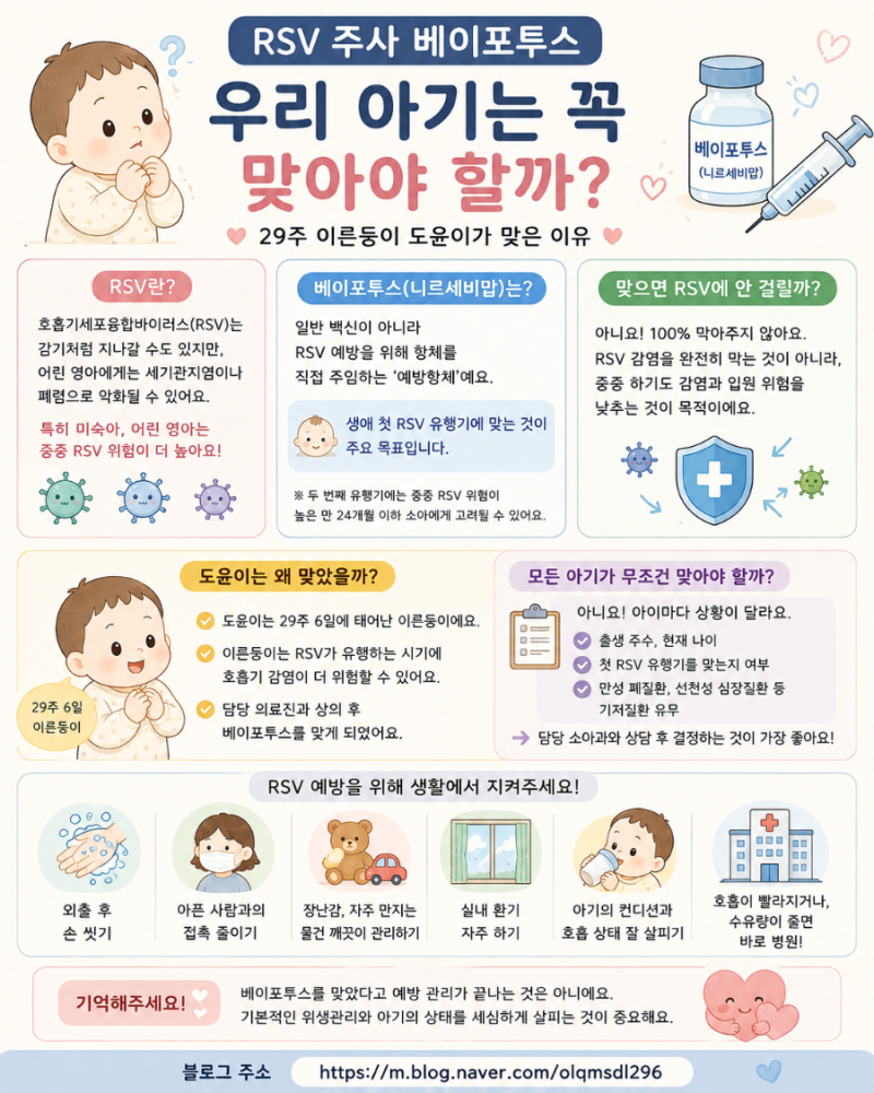 RSV 주사 베이포투스 꼭 맞아야 할까?｜29주 이른둥이 도윤이가 맞은 이유