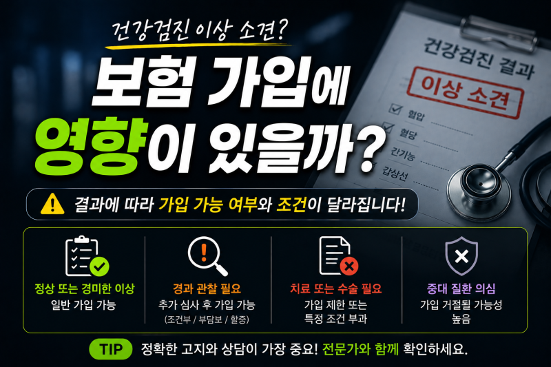 건강검진에서 이상 소견이 나오면 보험 가입에 영향이 있을까?
