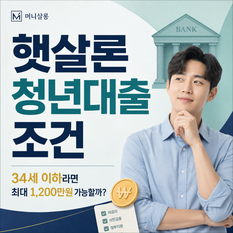 햇살론 청년대출 조건, 34세 이하라면 최대 1,200만원 가능할까?