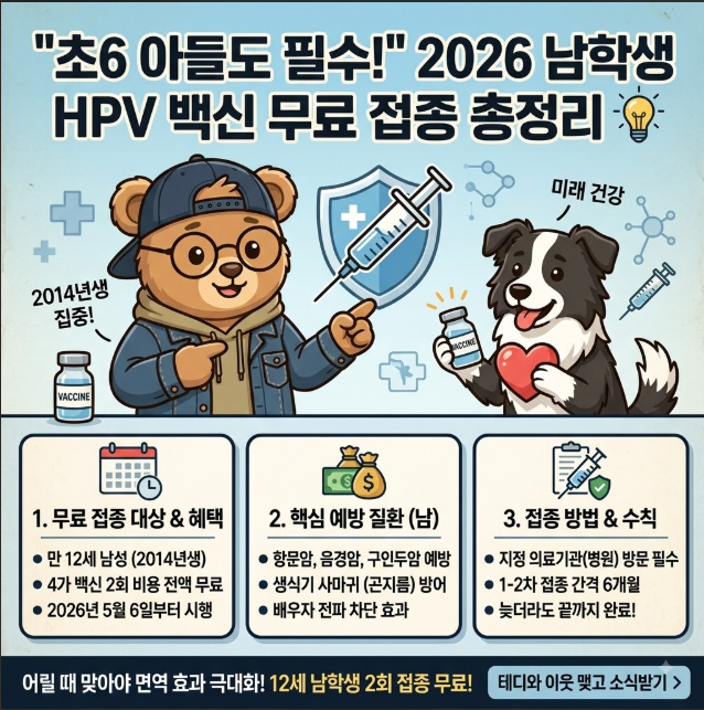 [보건 복지 가이드] "자궁경부암 백신을 초6 아들도 맞으라고요?" 2026년 남학생 HPV 백신 무료 ....