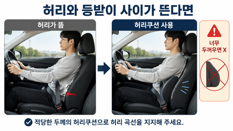 추석 장거리 운전하면 허리가 왜 이렇게 아플까? 차량용 허리쿠션 vs 방석 선택법