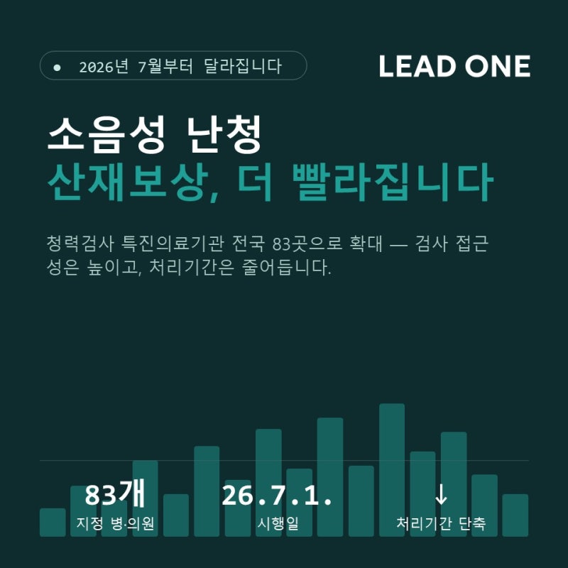 소음성 난청 산재 병원 어디로 가야 할까? 전국 83개 지정기관으로 확대!