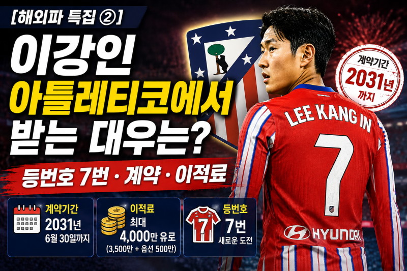[해외파 특집 ②] 이강인 아틀레티코에서 받는 대우는?｜등번호 7번·계약·이적료