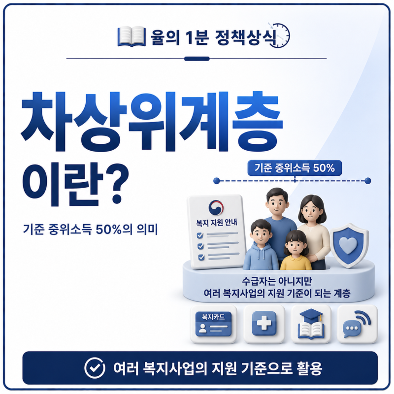 율의 1분 정책상식 | 차상위계층이란?