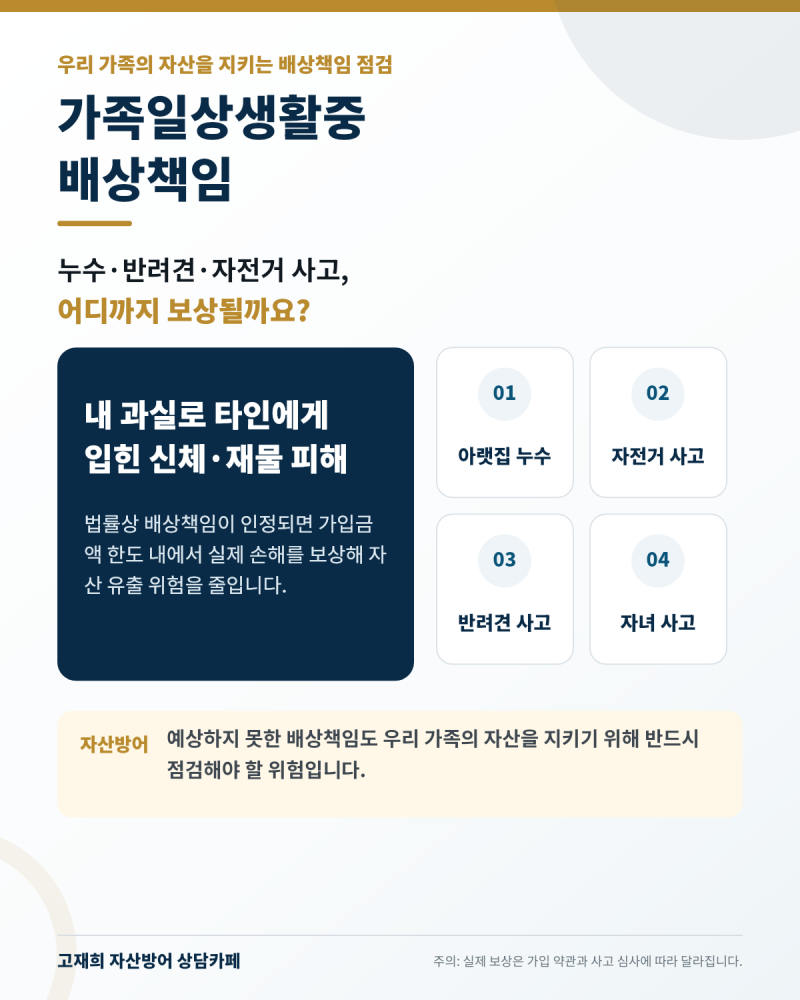 가족일상생활중배상책임 보상 사례 정리｜누수·반려견·자전거·휴대폰 파손까지