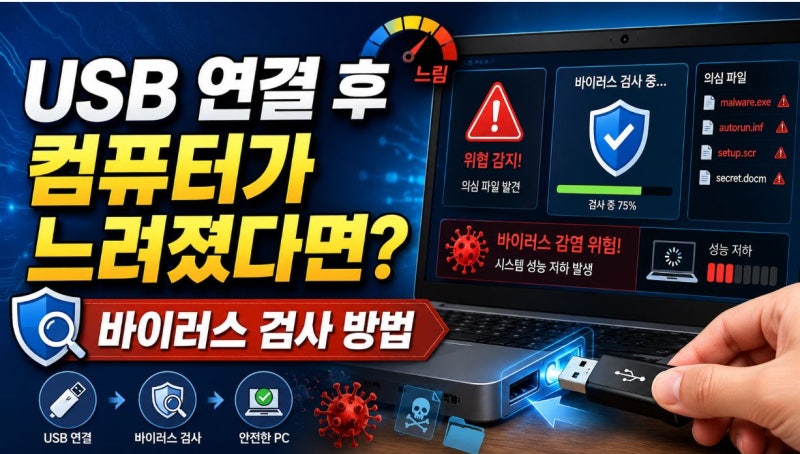 USB 연결 후 컴퓨터가 느려졌을 때 바이러스 검사하는 방법과 해결법