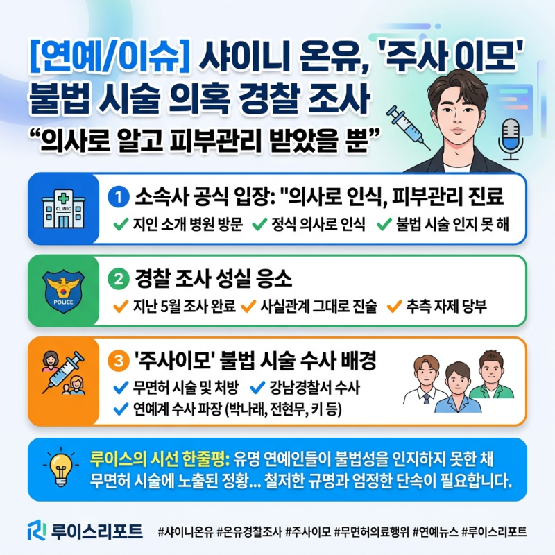 [Entertainment/Issue] SHINee Onew Under Police Investigation for Alleged Illegal 'Jusaimo' Procedures: "Received Skin Care Believing She Was a Doctor"