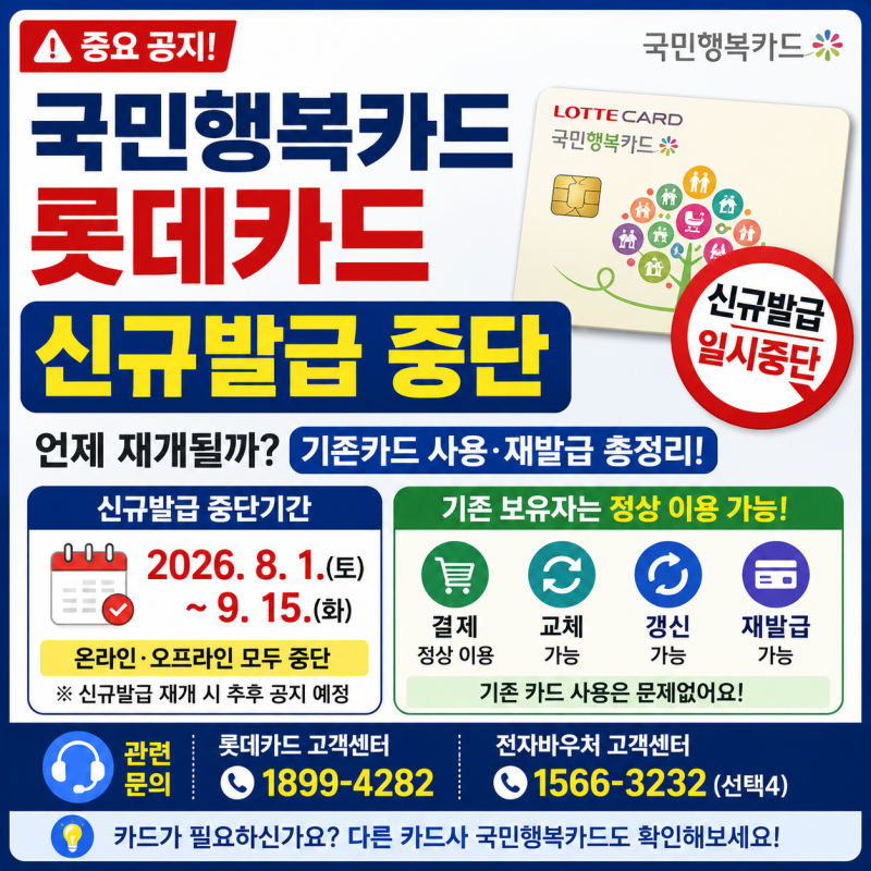 국민행복카드 롯데카드 신규발급 중단｜언제 재개될까? 기존카드 사용·재발급 총정리