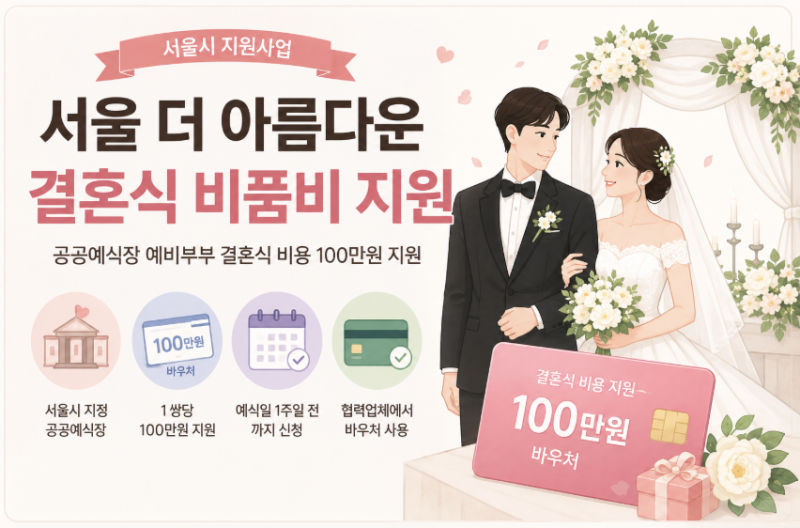 2026 서울시 결혼지원금 신청 비용 100만원｜공공예식장 비품비 조건·기간