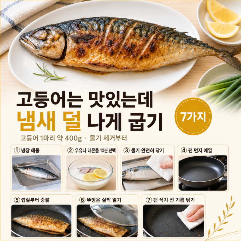 고등어 한 번 구우면 집 냄새가 하루 간다면 — 덜 남게 굽는 7가지