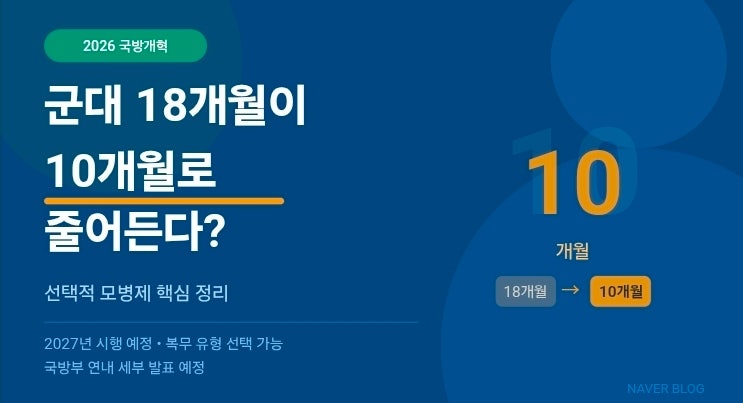 군대 18개월이 10개월로 줄어든다? <b>선택적 모병제</b> 핵심 정리
