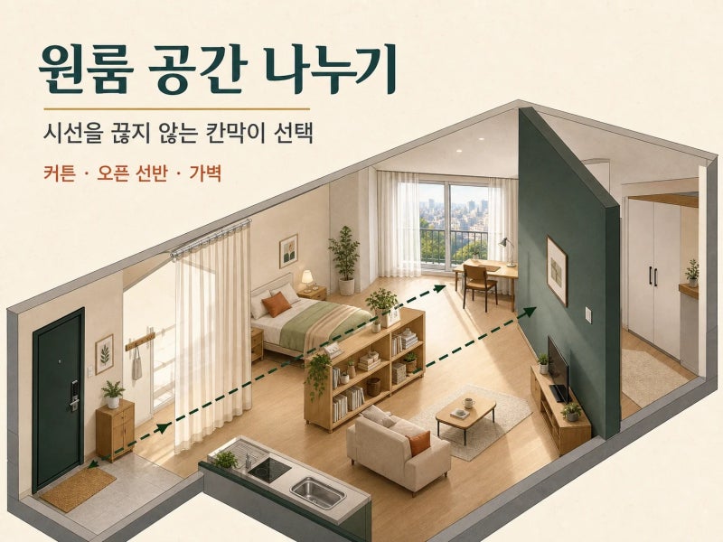 창 하나뿐인 원룸 공간 나누기, 파티션을 세울수록 답답해지는 이유