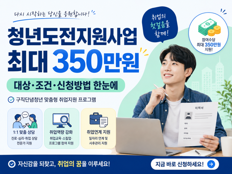 취업 준비만 해도 최대 350만원?청년도전지원사업 대상·조건·신청방법