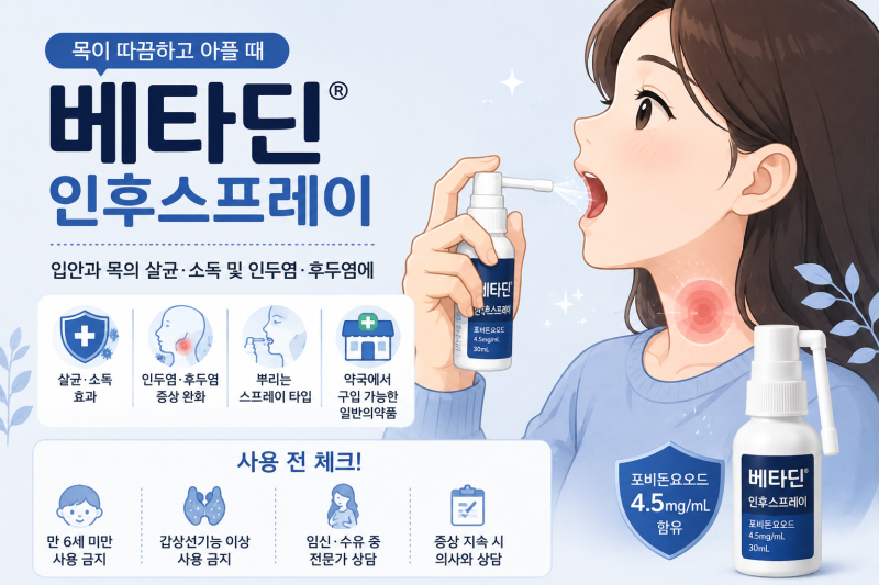 베타딘 인후스프레이 무슨 약? 목 아플 때 사용법과 갑상선·임신 주의사항