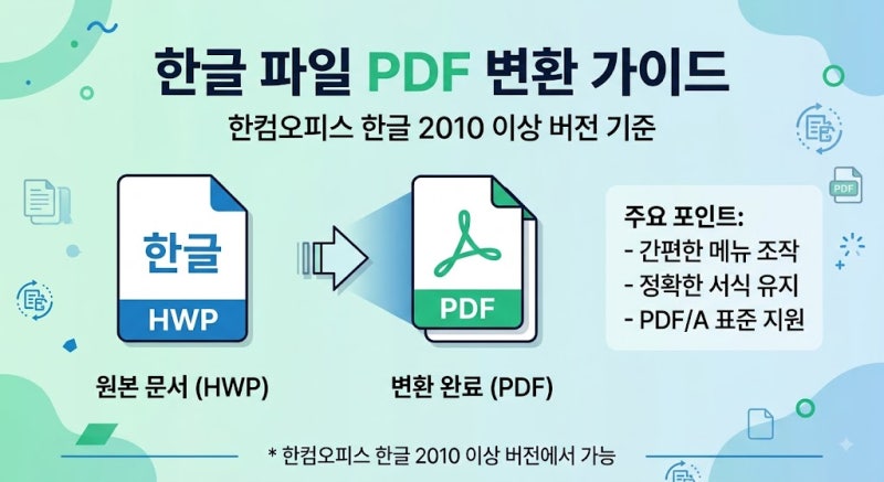 한글 파일 PDF 변환 방법 3가지 초간단 정리 (HWP PDF 저장 무설치 꿀팁)