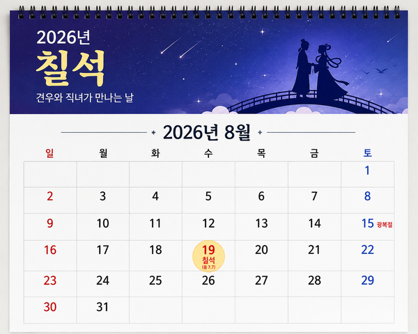 2026년 칠석 날짜, 음력 7월 7일 <b>견우와 직녀</b>가 만나는 날