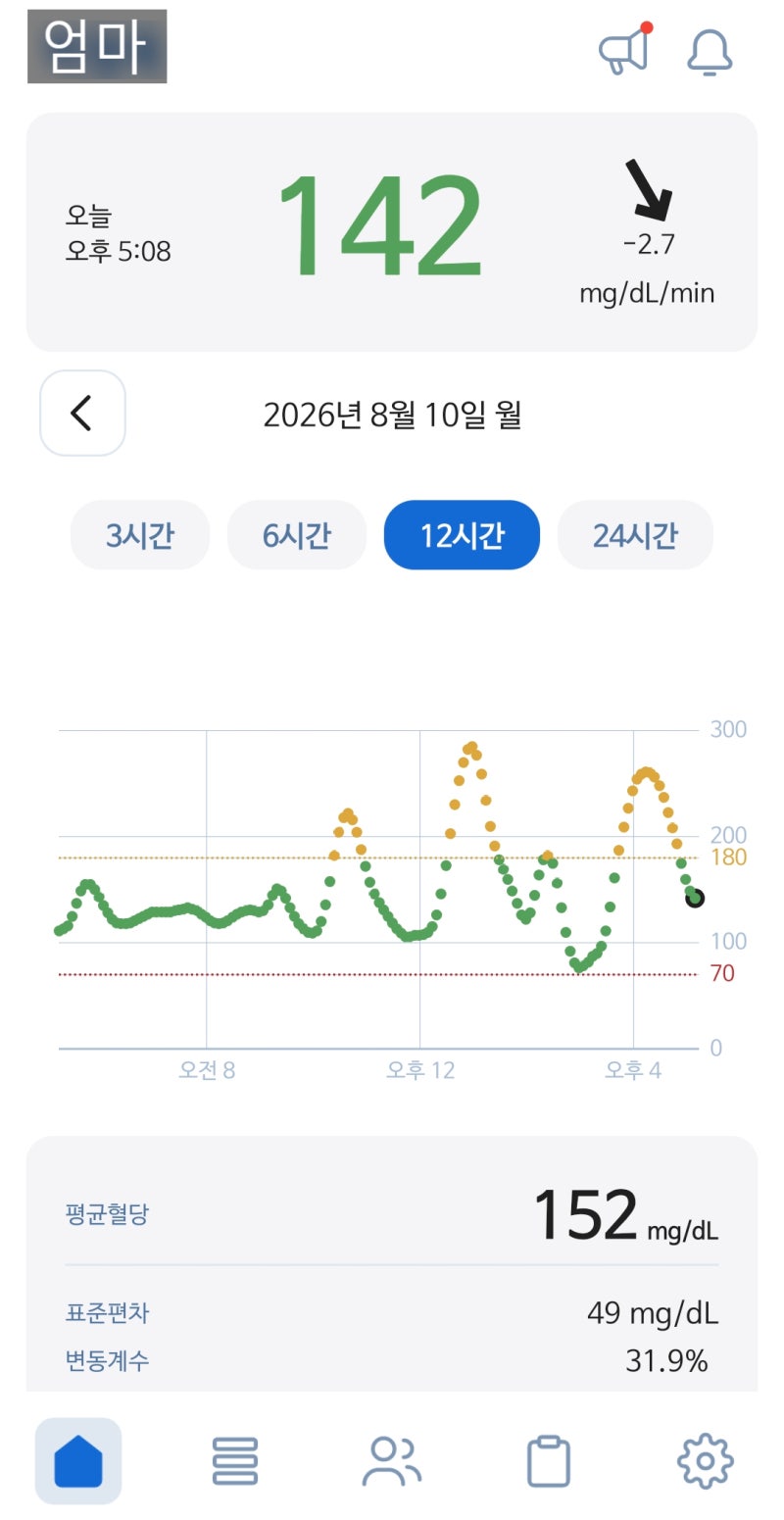 [다정한 의료기] 실시간 혈당관리를 하고 싶다면 케어센스 에어!