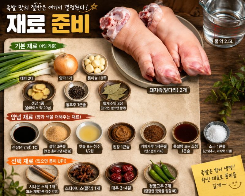 집에서 족발 만들기, 야들야들 쫄깃하게 성공한 비법 공개