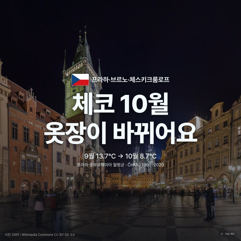 체코 10월 날씨 옷차림 초순 하순 프라하 총정리