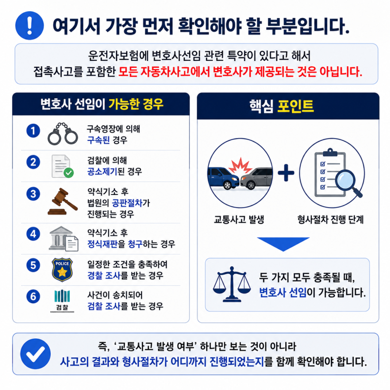 운전자보험, 교통사고가 나면 변호사를 직접 선임해 주나요?