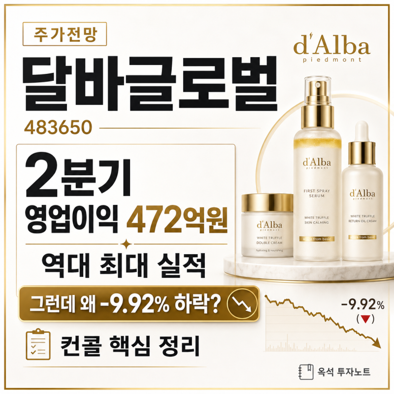 달바글로벌(483650) 주가전망: 2분기 영업이익 472억원 역대 최대인데 -9.92% 하락한 이유, 컨콜 ....