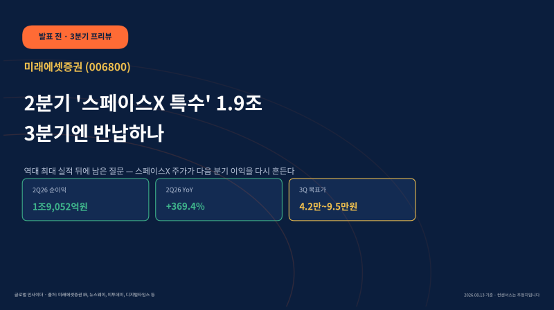 미래에셋증권(006800) 3분기 실적 전망