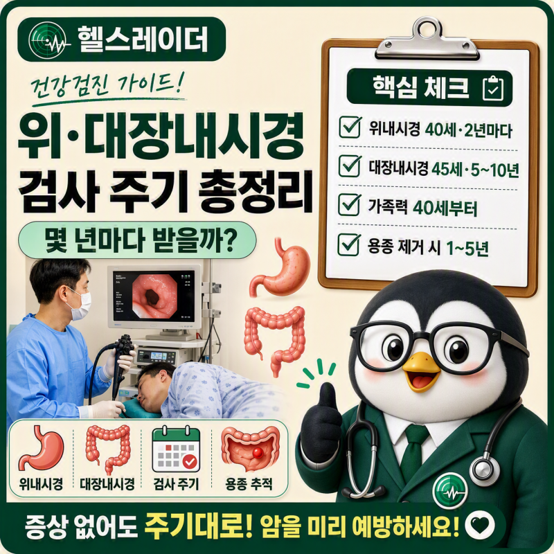 위·대장내시경 검사 주기 총정리 (2026 연령·용종·가족력별 기준)