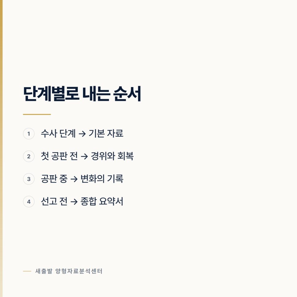 [양형자료] 기본만으로 부족해지는 순간 관련 사진