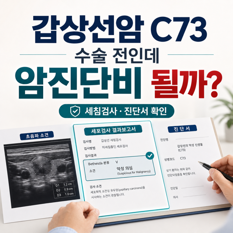 건강검진에서 발견된 갑상선암 C73, 수술 전이라도 암진단비 청구는?