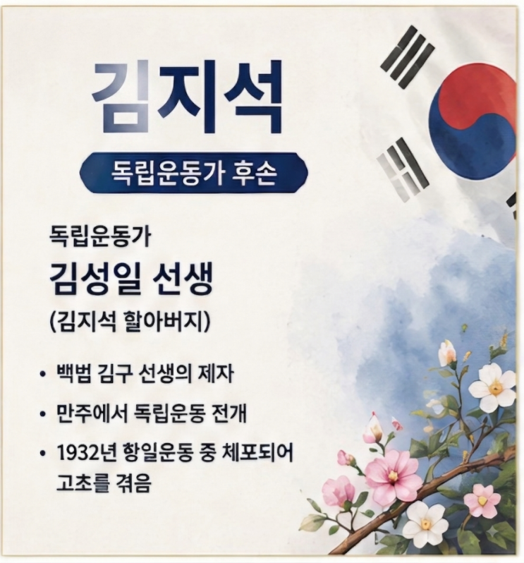 <b>광복절</b>에 다시 알아보는 독립운동가 후손 연예인들