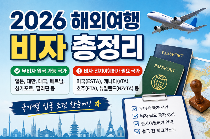 2026 해외여행 비자 총정리｜한국인 무비자 국가와 비자 필요한 나라
