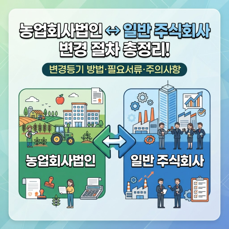농업회사법인 ↔ 일반 주식회사변경 절차 총정리! 변경등기 방법·필요서류·주의사항