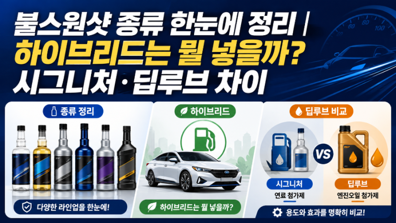 연료첨가제 불스원샷 종류, 사용법 한눈에 정리 하이브리드는 뭘 넣을까? 시그니처, 딥루브 ....