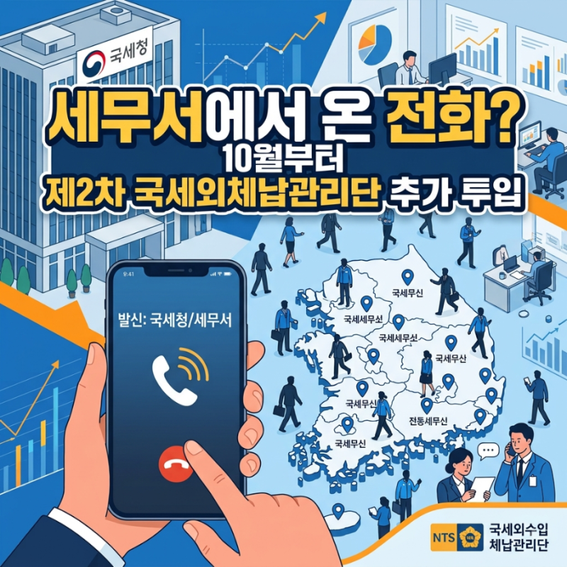 "세금 다 냈는데 국세청에서 전화가 왔다고?" 10월부터 4천 명 전격 투입되는 '국세외 체납관....